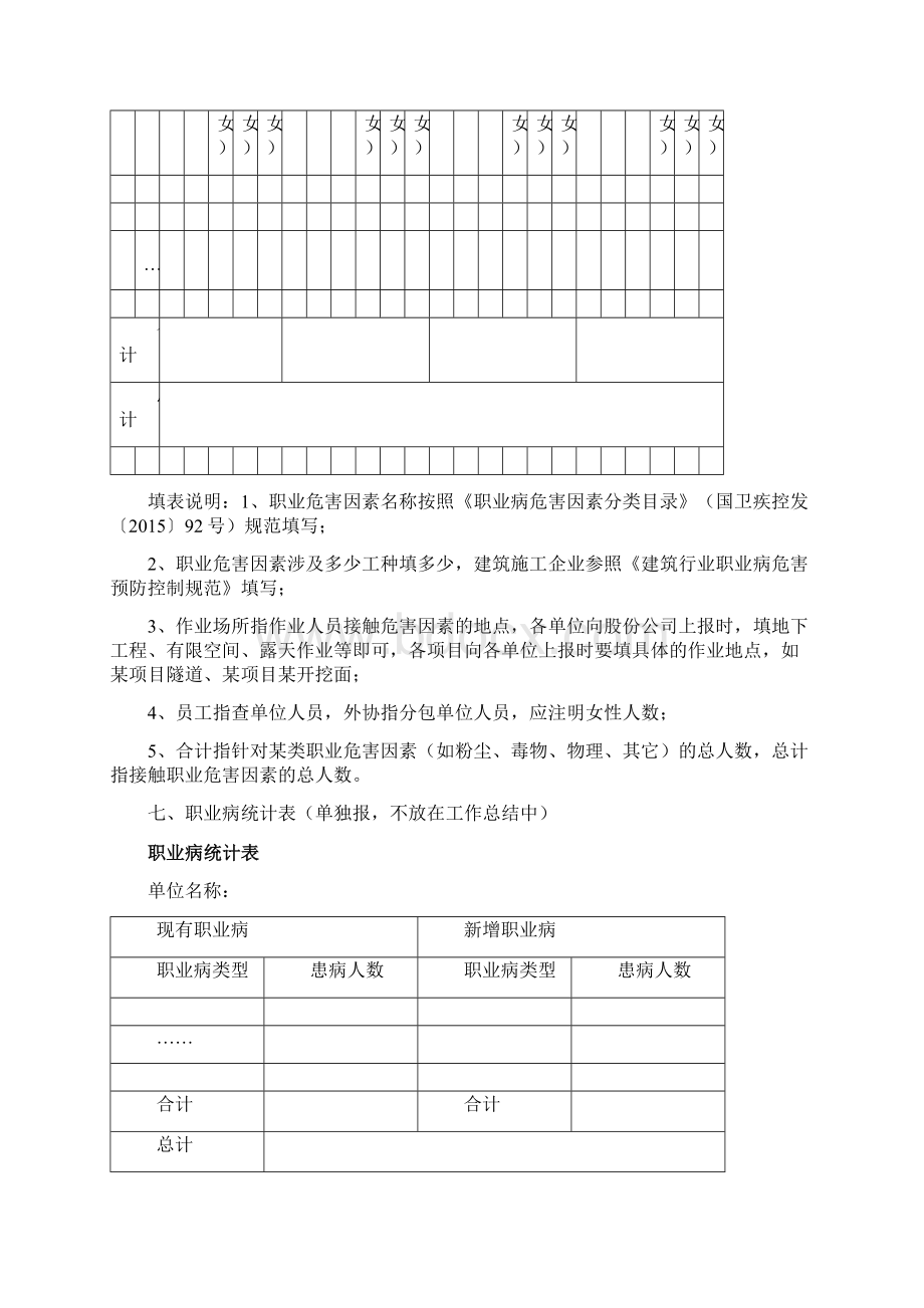 职业健康工作总结Word文档格式.docx_第2页