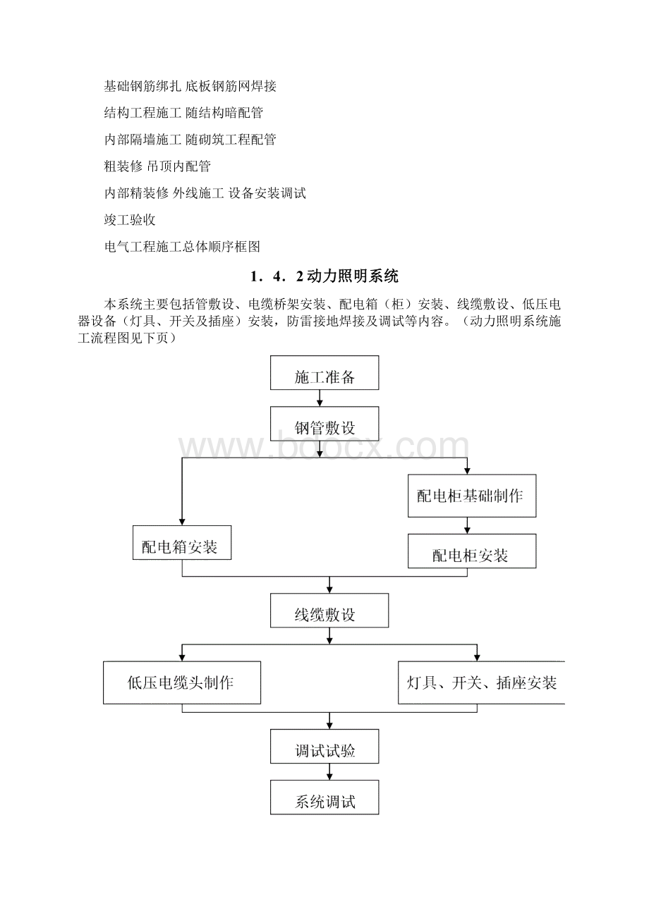 电气安装的施工组织设计文档格式.docx_第2页