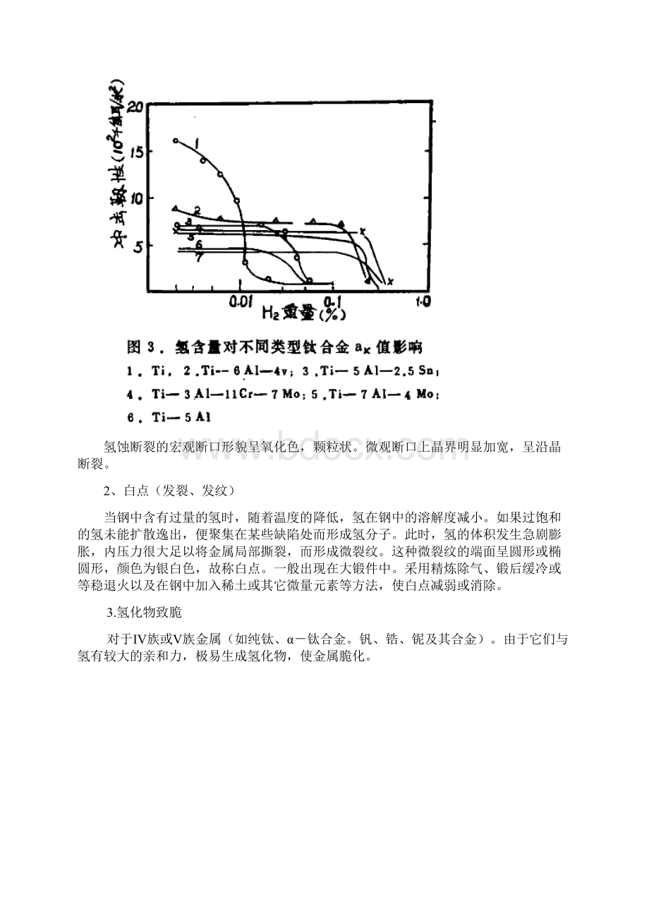 氢脆的机理检测与防护Word文件下载.docx_第3页