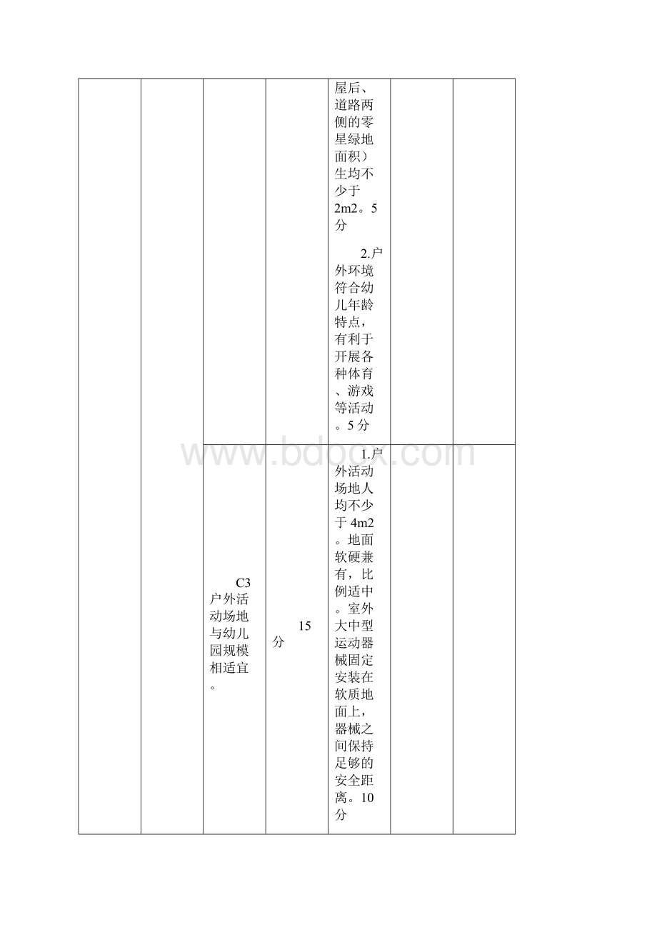 山东省省级示范性幼儿园办园标准Word下载.docx_第2页