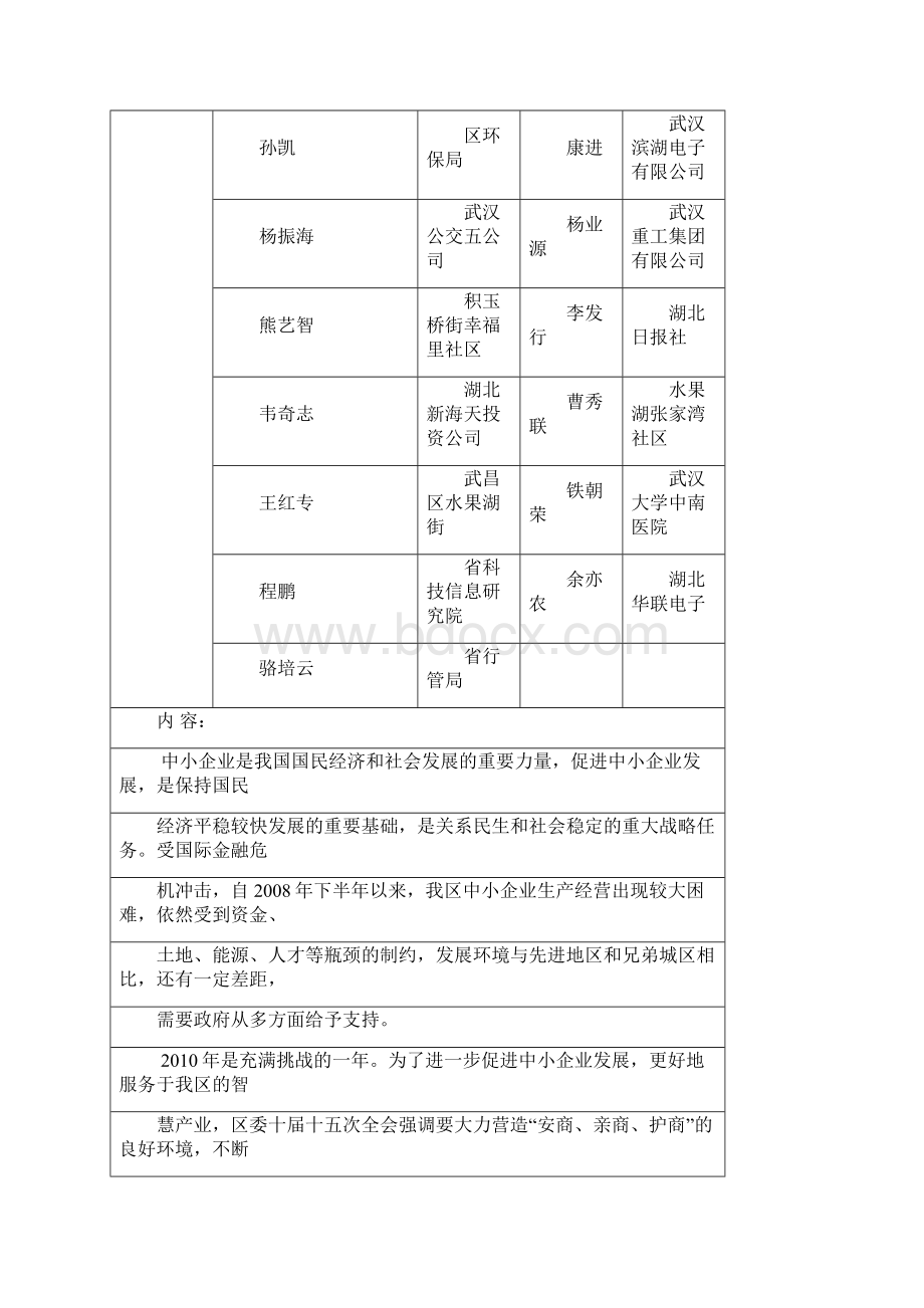 武昌区第十三届人民代表大会第五次会议议案表.docx_第3页