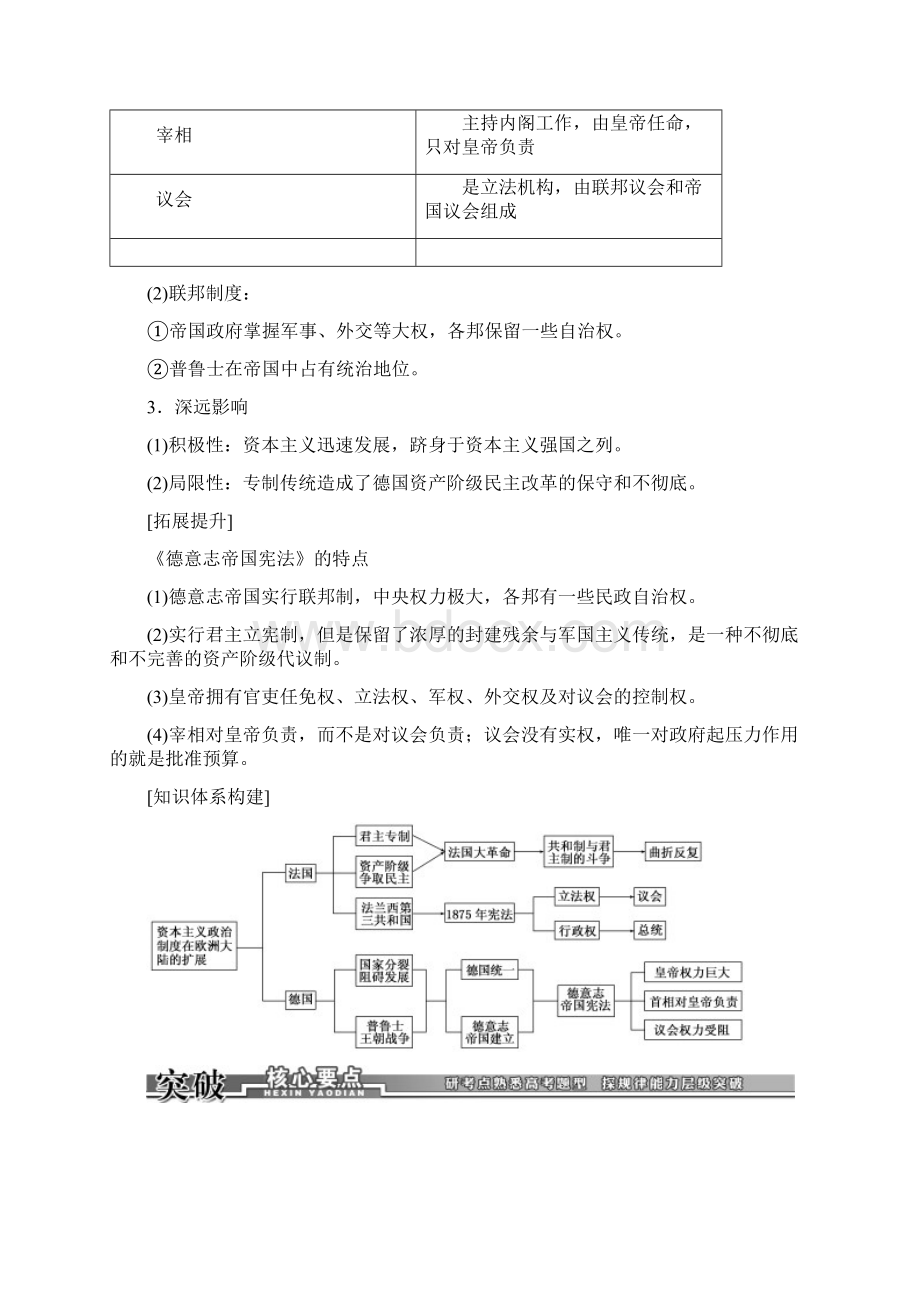 第5讲资本主义政治制度在欧大陆的扩展Word下载.docx_第3页