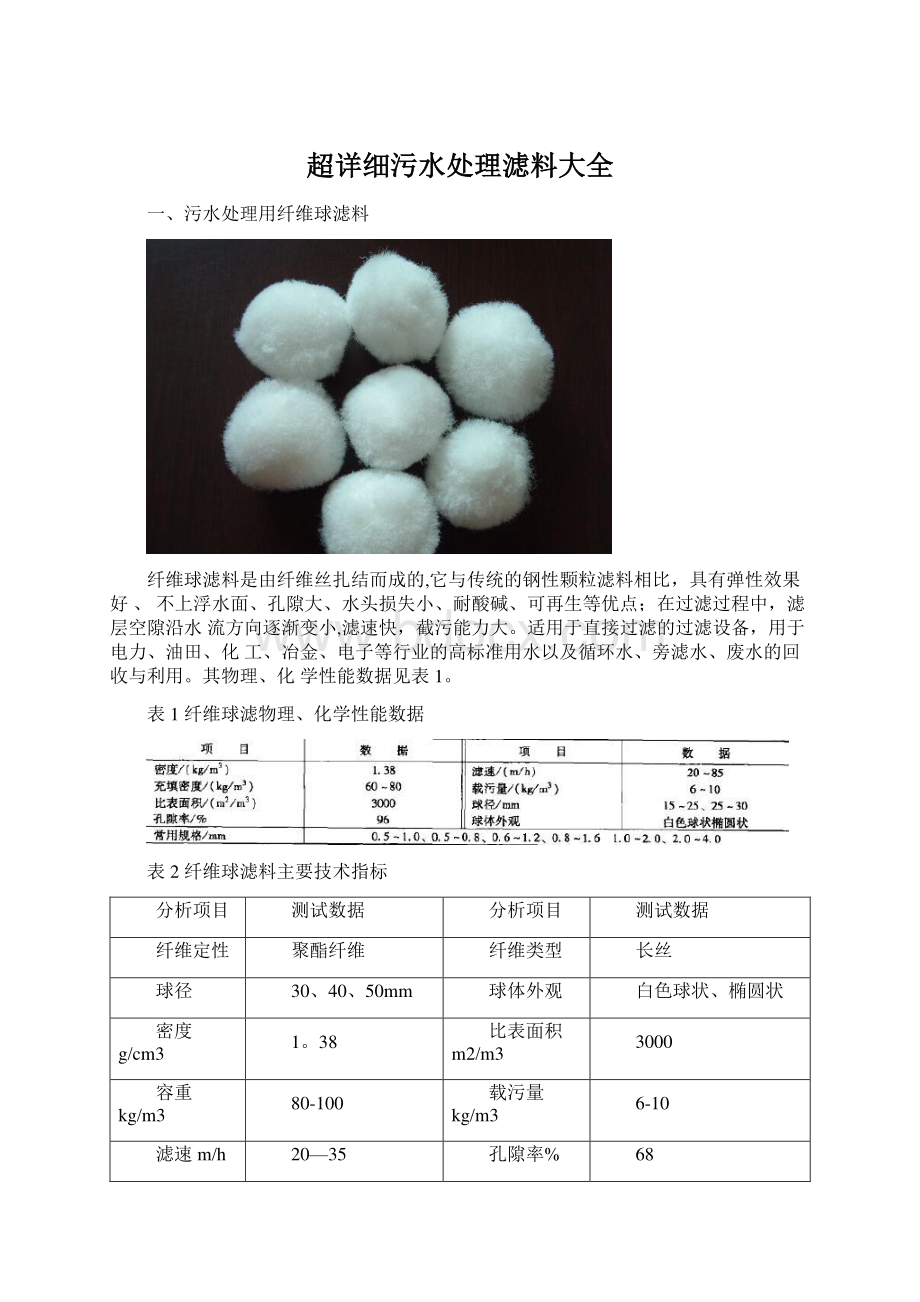 超详细污水处理滤料大全.docx_第1页