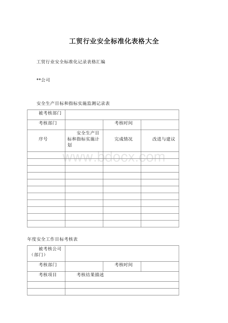 工贸行业安全标准化表格大全Word格式.docx