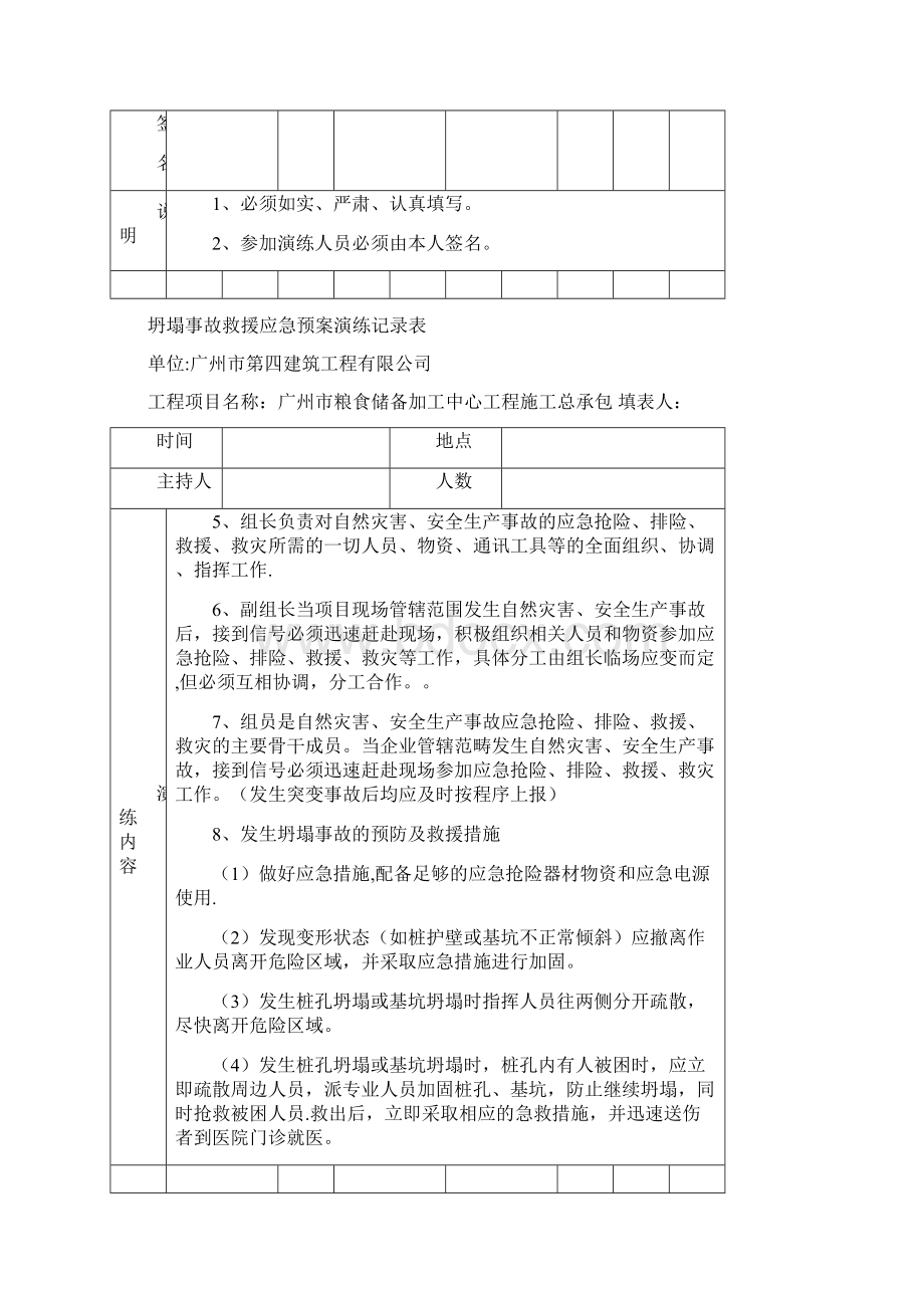 应急预案演练记录表格模板8个演练.docx_第2页