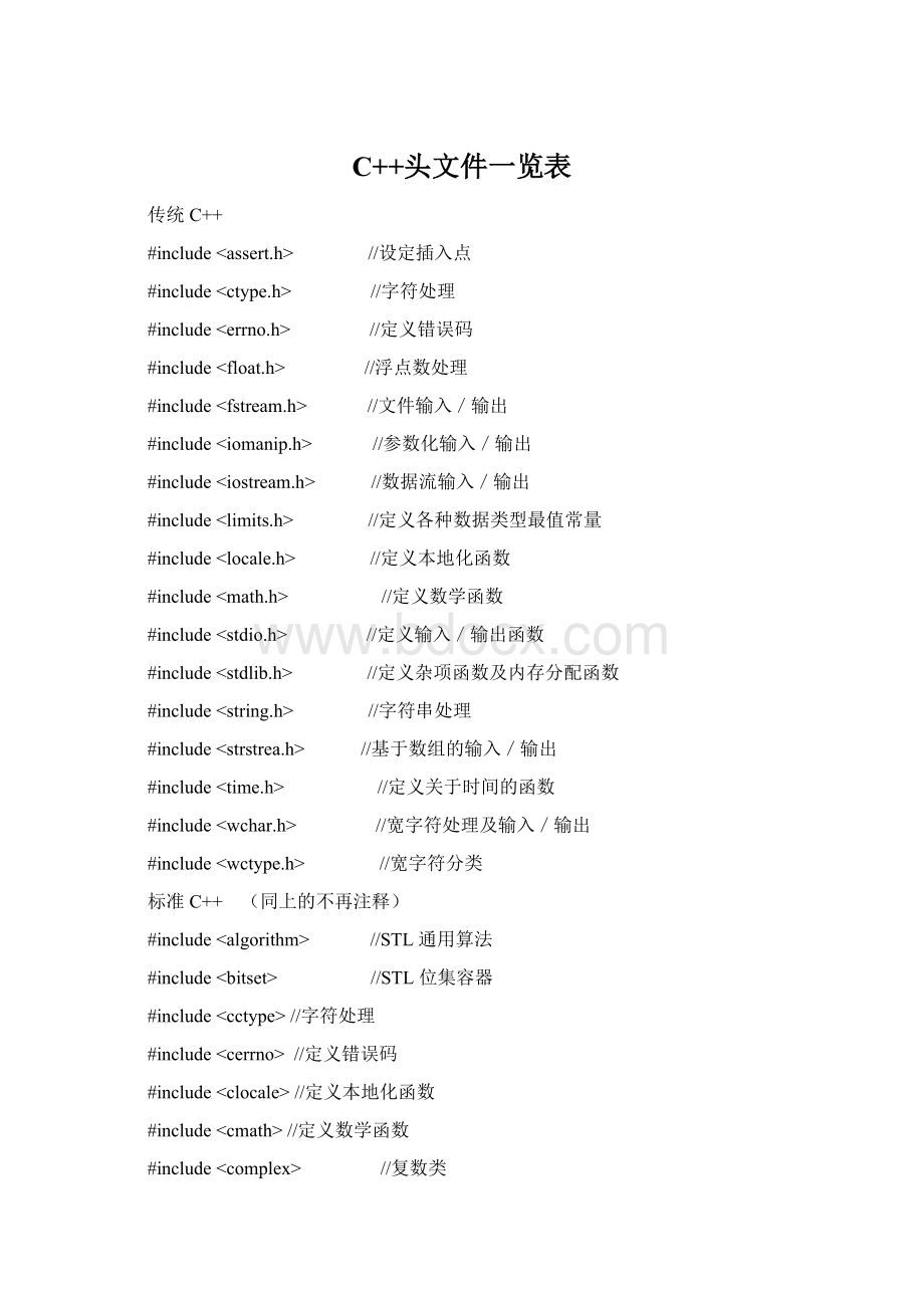 C++头文件一览表Word下载.docx