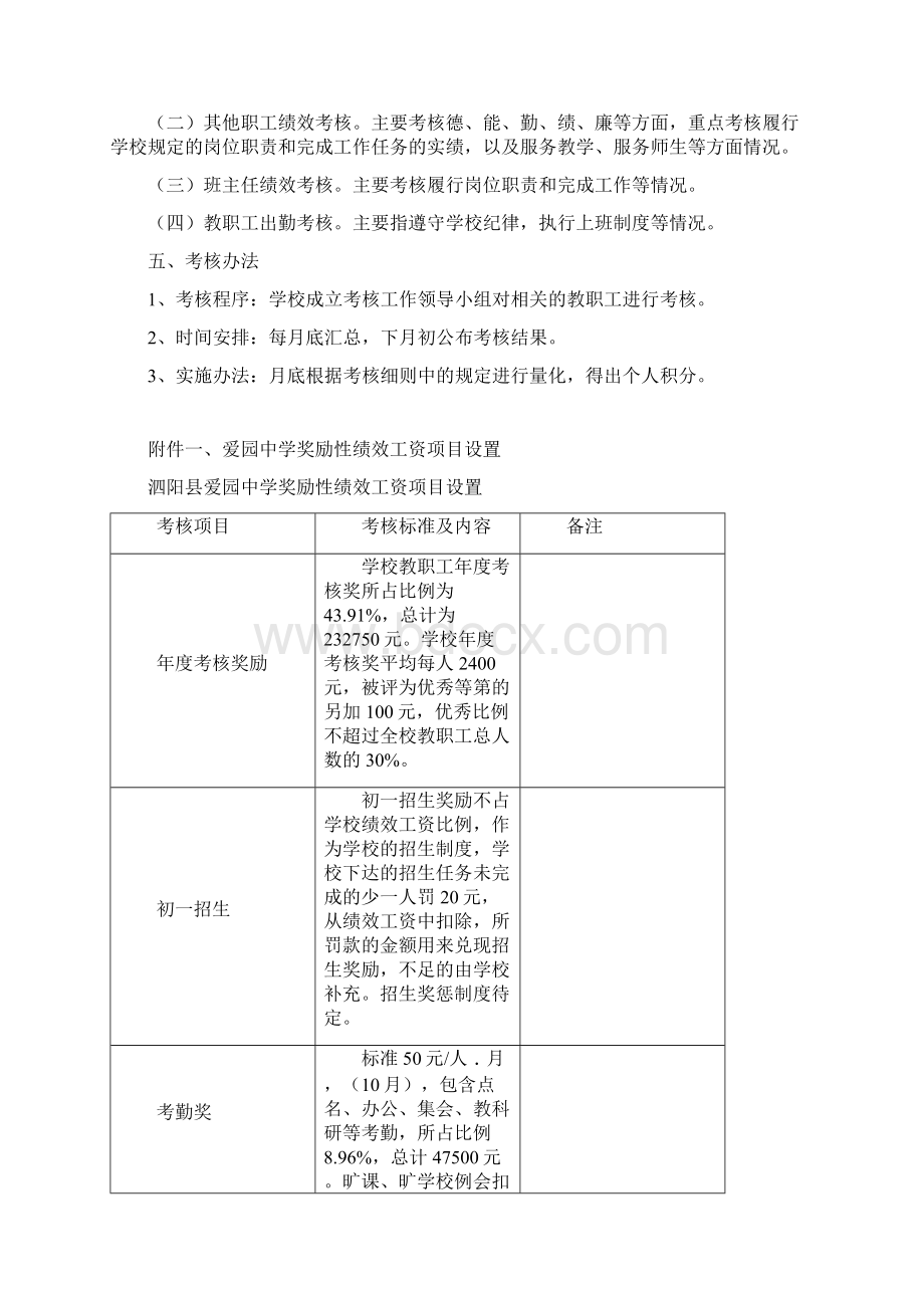 爱园中学绩效考核方案.docx_第2页