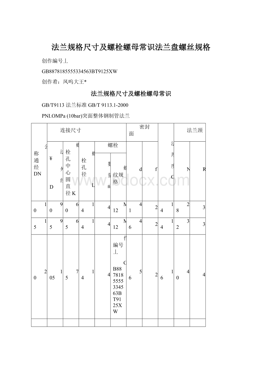 法兰规格尺寸及螺栓螺母常识法兰盘螺丝规格Word文档下载推荐.docx