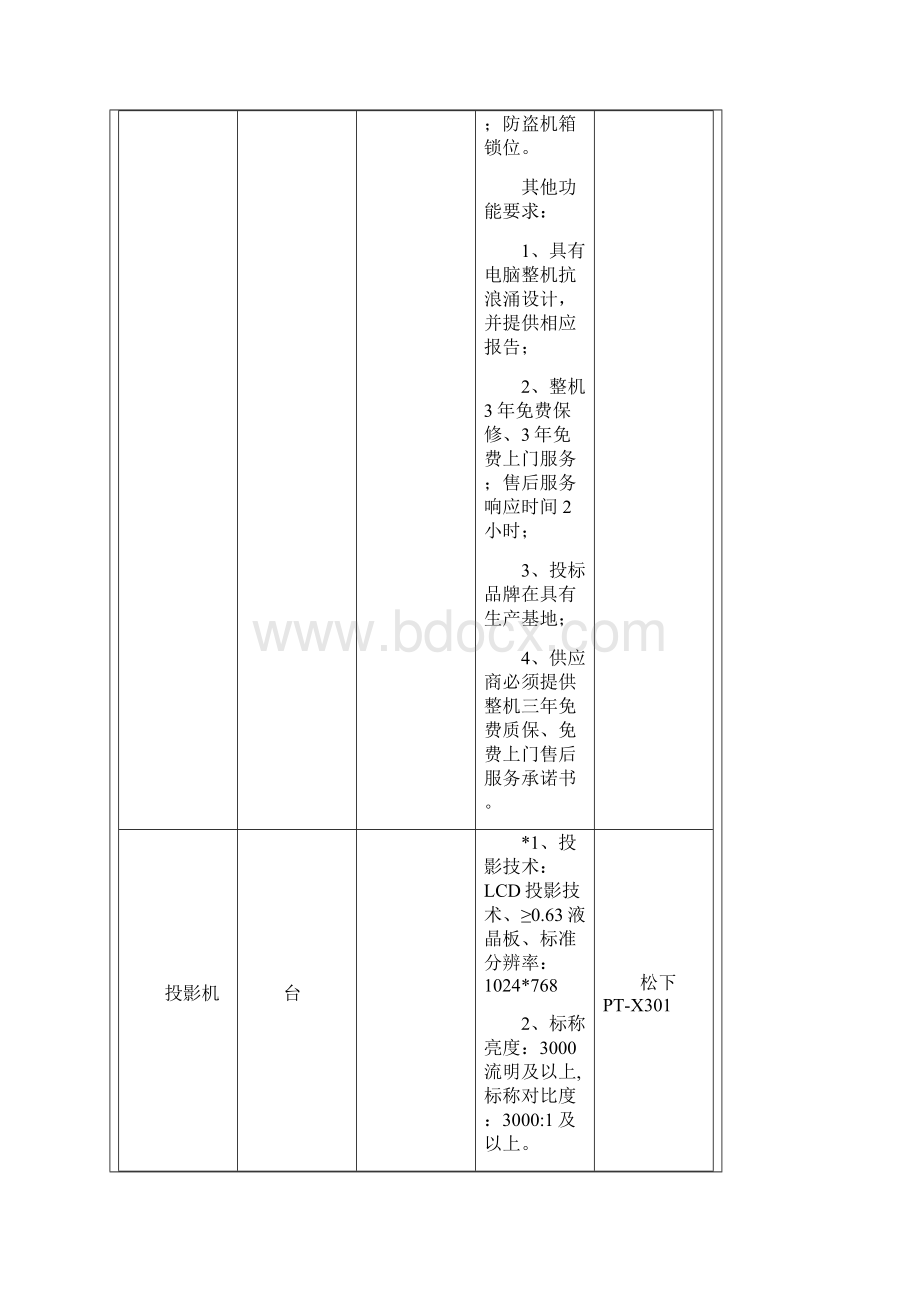 多媒体教室招标文件Word文档下载推荐.docx_第3页