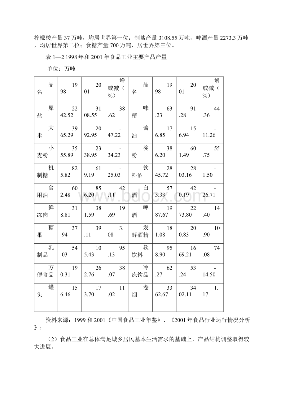 中国食品行业发展现状分析.docx_第3页