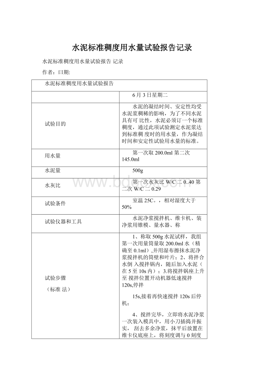 水泥标准稠度用水量试验报告记录Word下载.docx_第1页