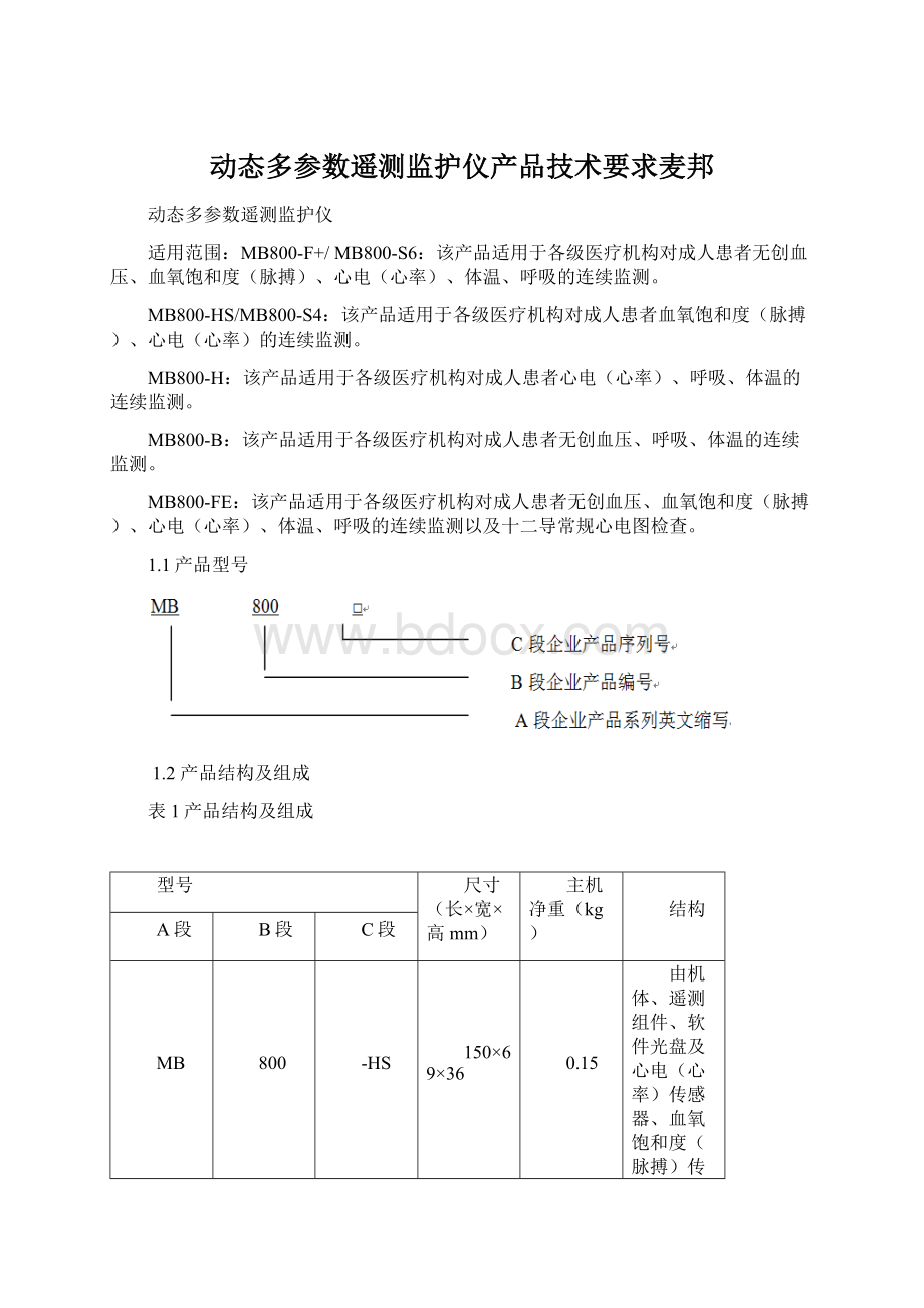 动态多参数遥测监护仪产品技术要求麦邦.docx