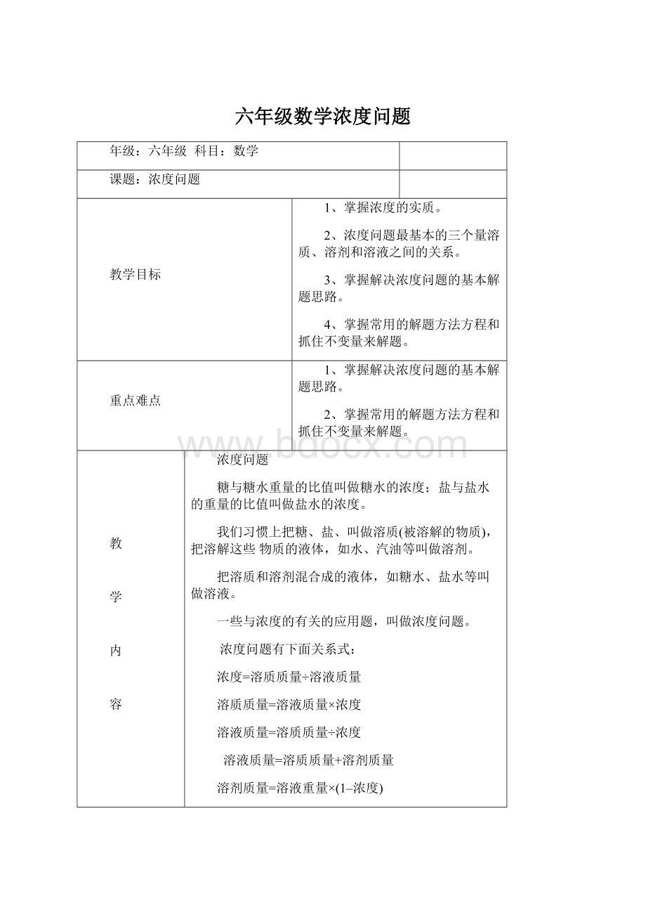 六年级数学浓度问题Word格式文档下载.docx_第1页