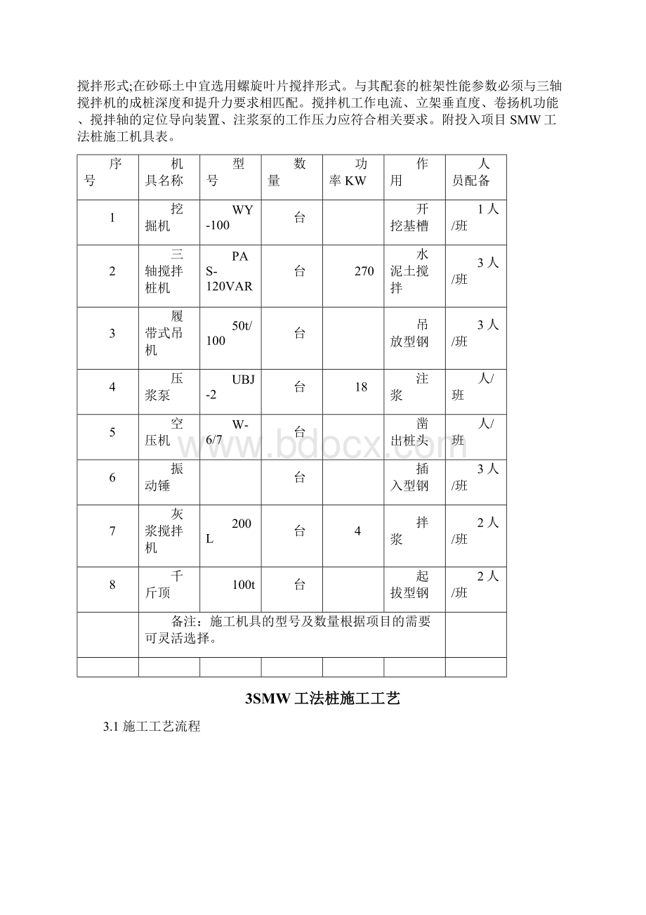 SMW工法桩施工工艺.docx_第2页