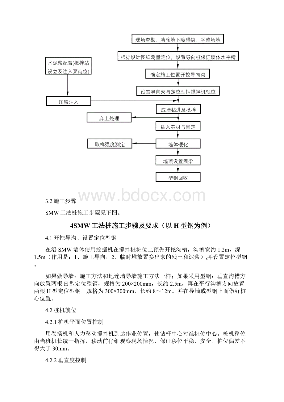 SMW工法桩施工工艺.docx_第3页