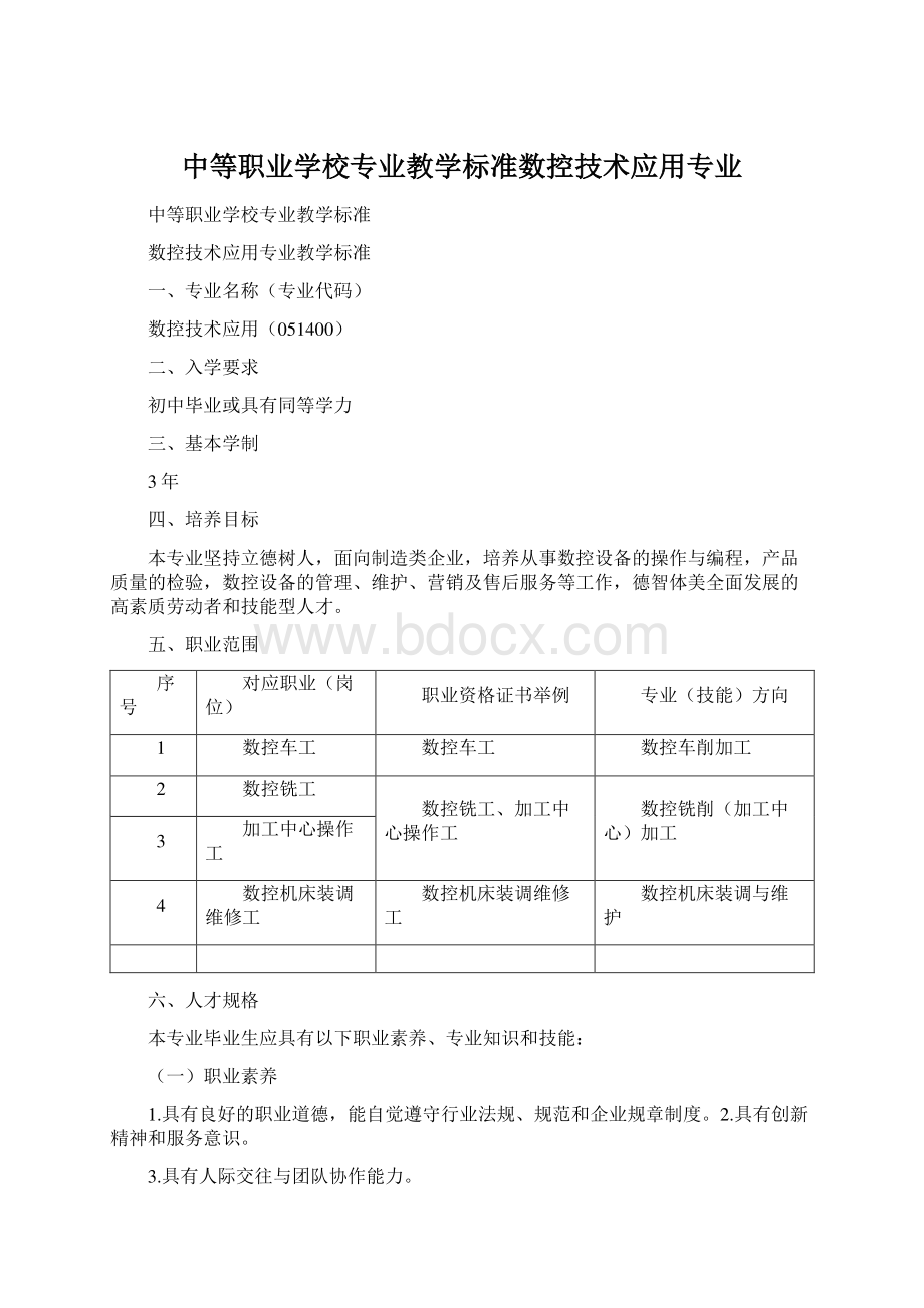 中等职业学校专业教学标准数控技术应用专业文档格式.docx