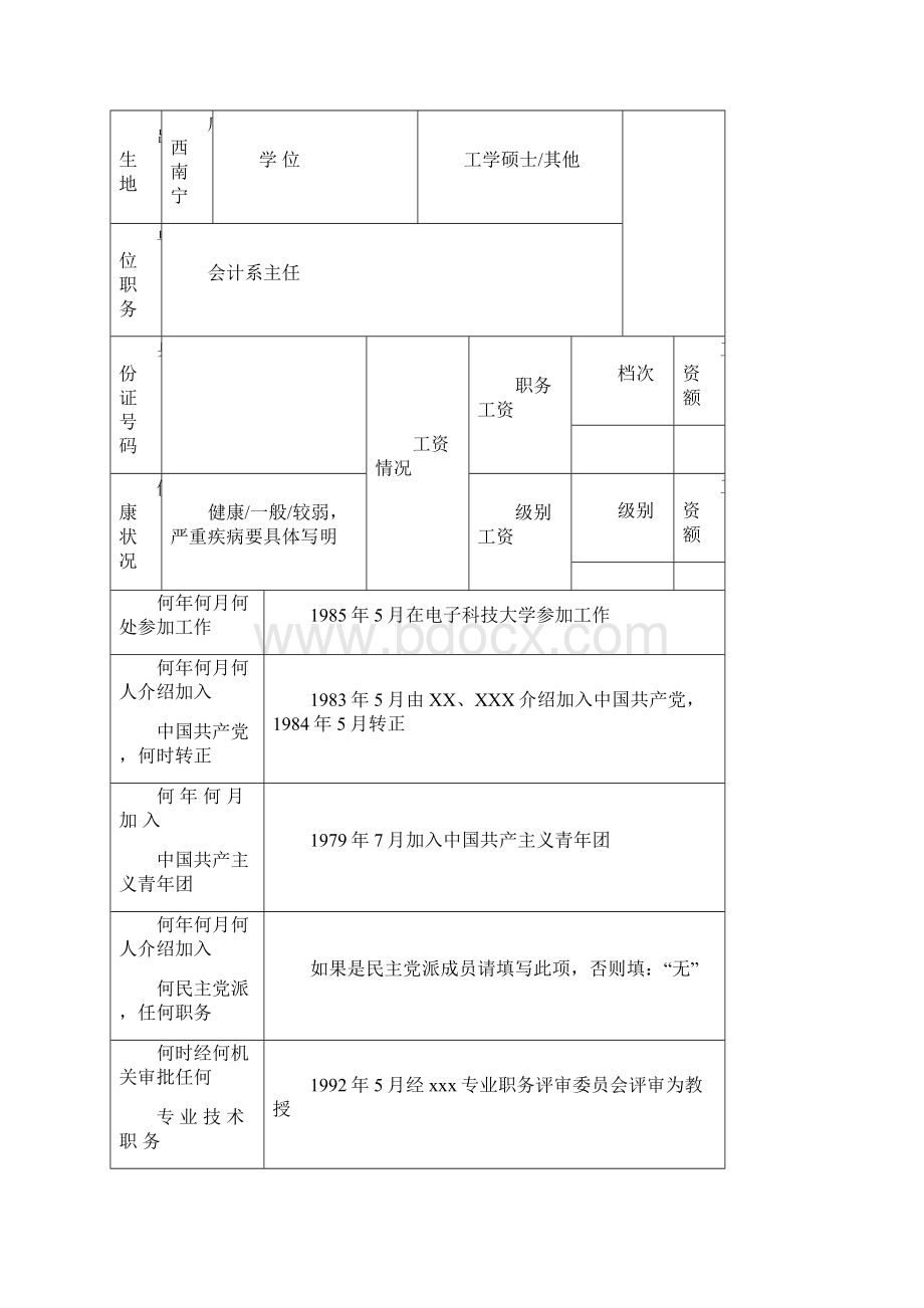 1999版干部履历表填写样板.docx_第2页