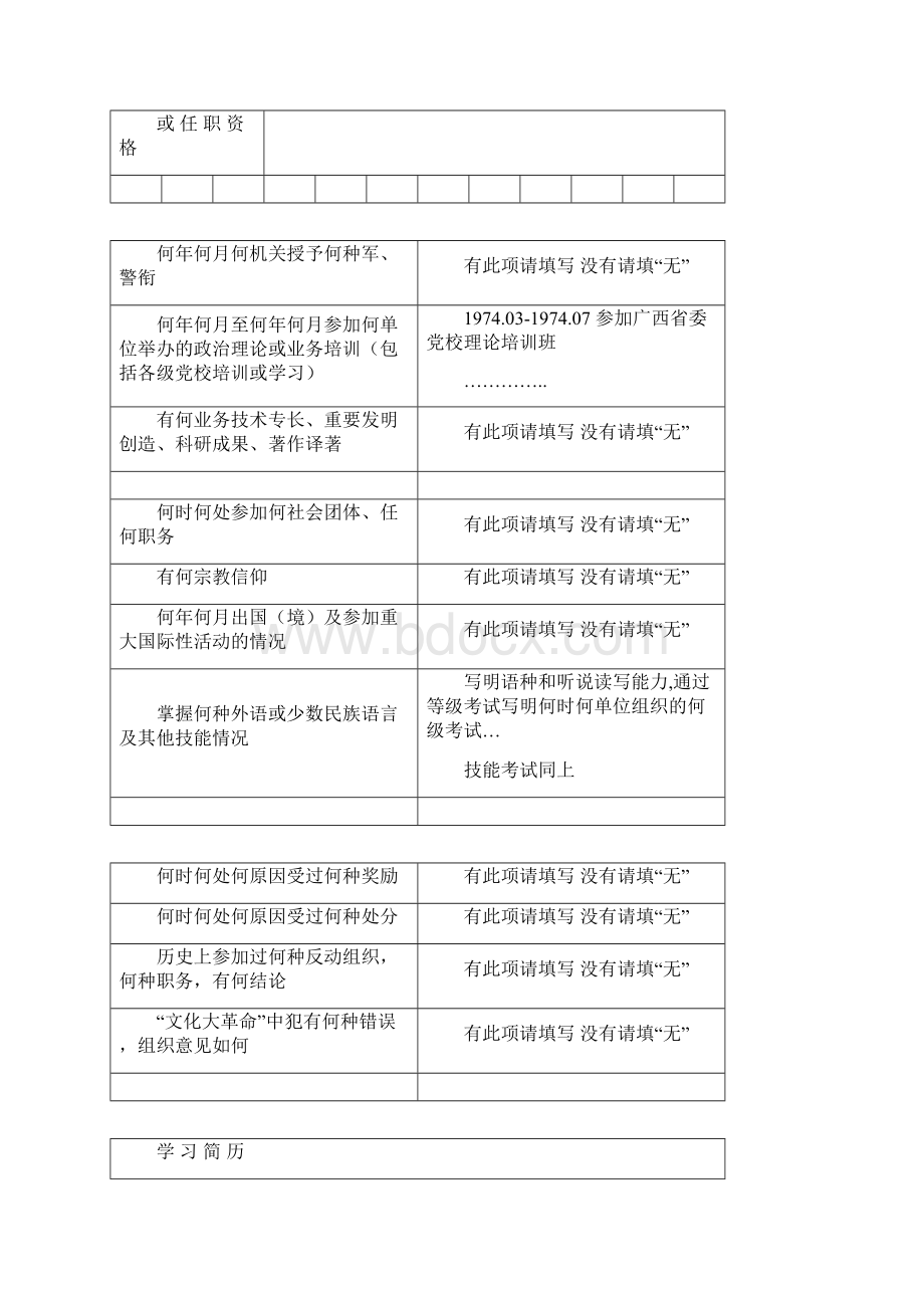 1999版干部履历表填写样板.docx_第3页