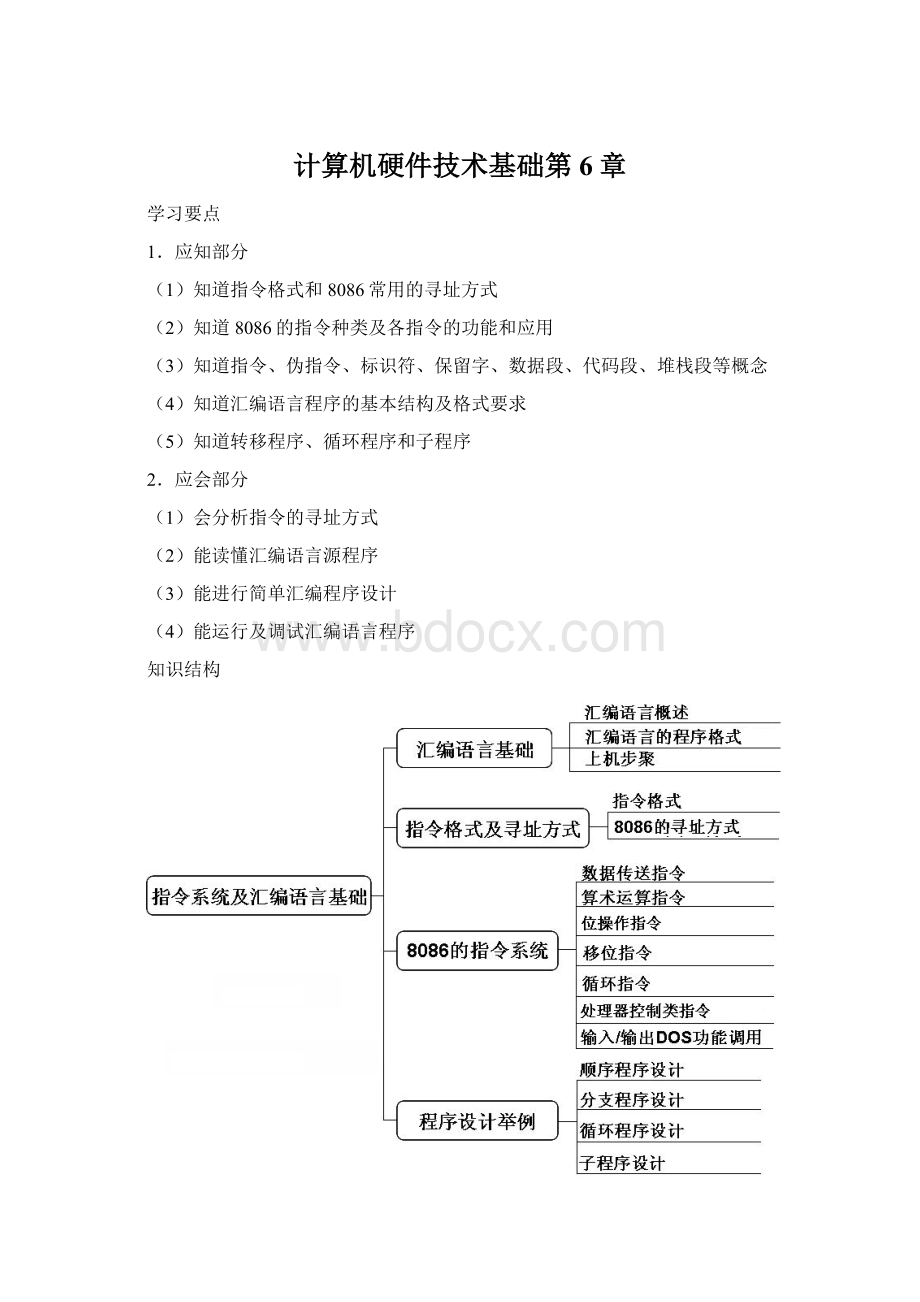 计算机硬件技术基础第6章.docx_第1页