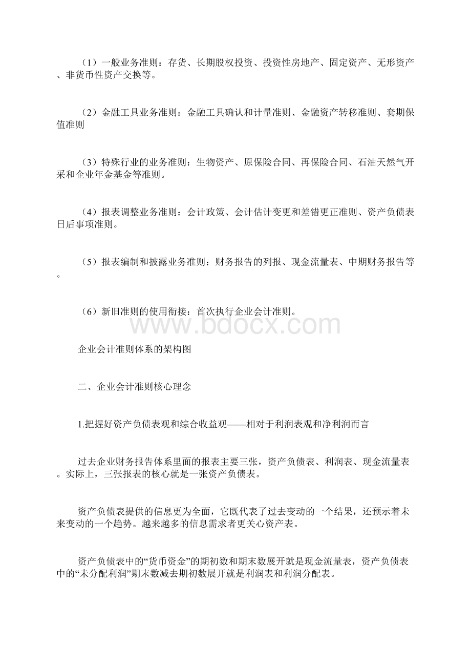 新旧会计准则与企业会计制度的比较.docx_第3页