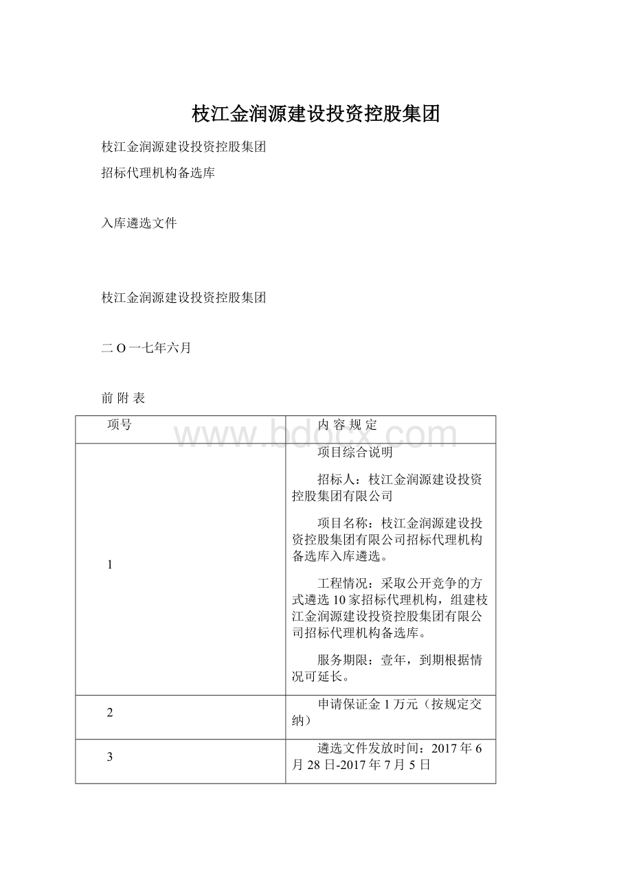 枝江金润源建设投资控股集团Word格式.docx