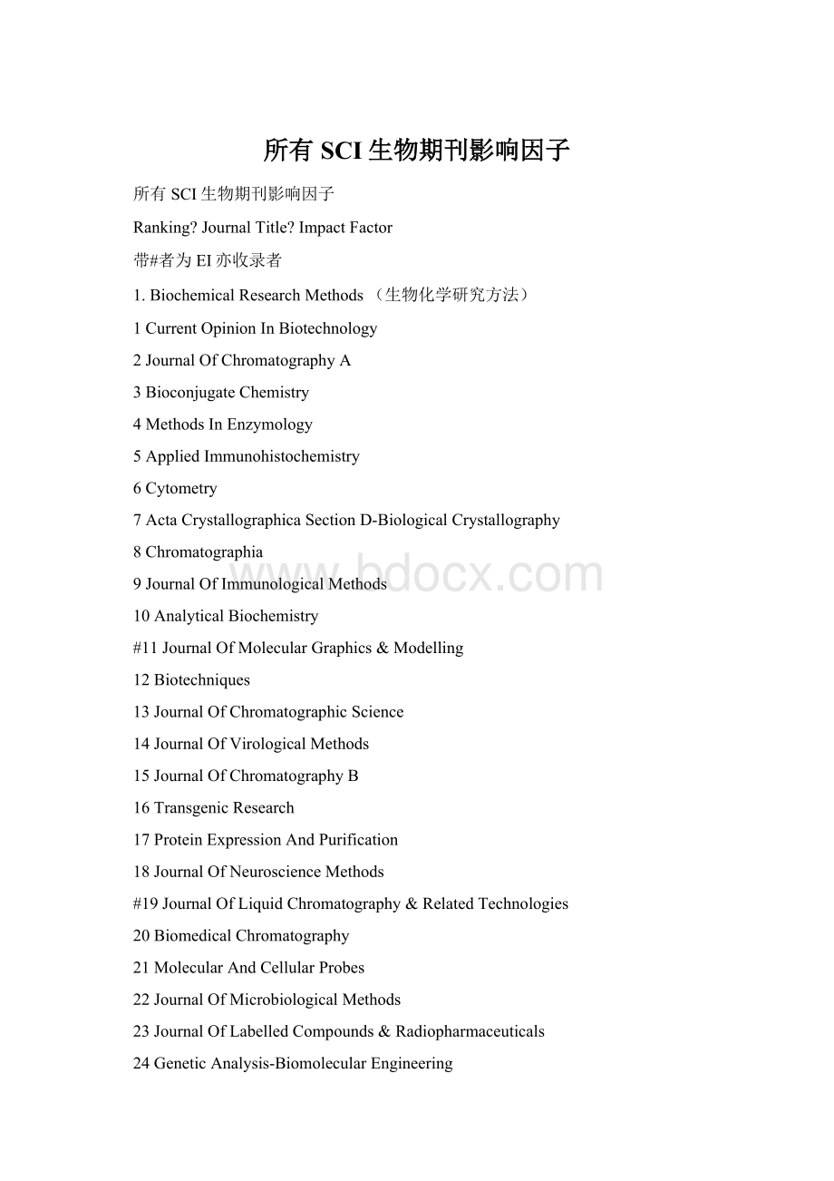 所有SCI生物期刊影响因子.docx_第1页