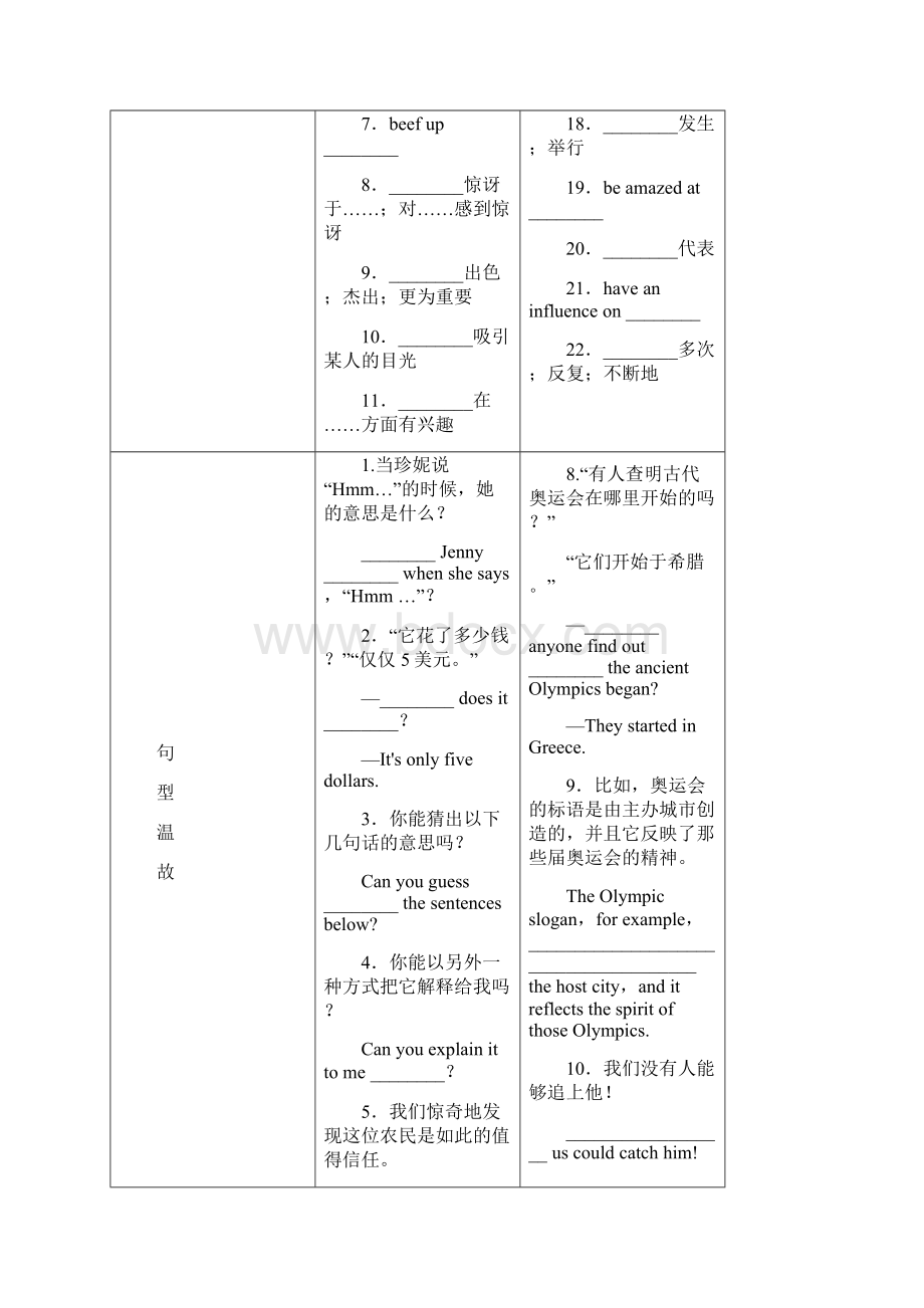 中考命题研究冀教专版中考英语 基础知识梳理 八下 Units 56无答案.docx_第2页