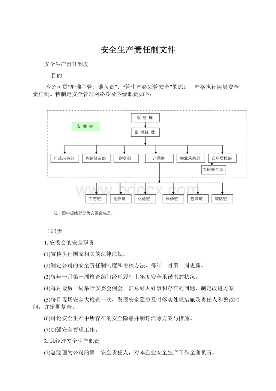 安全生产责任制文件Word文件下载.docx_第1页