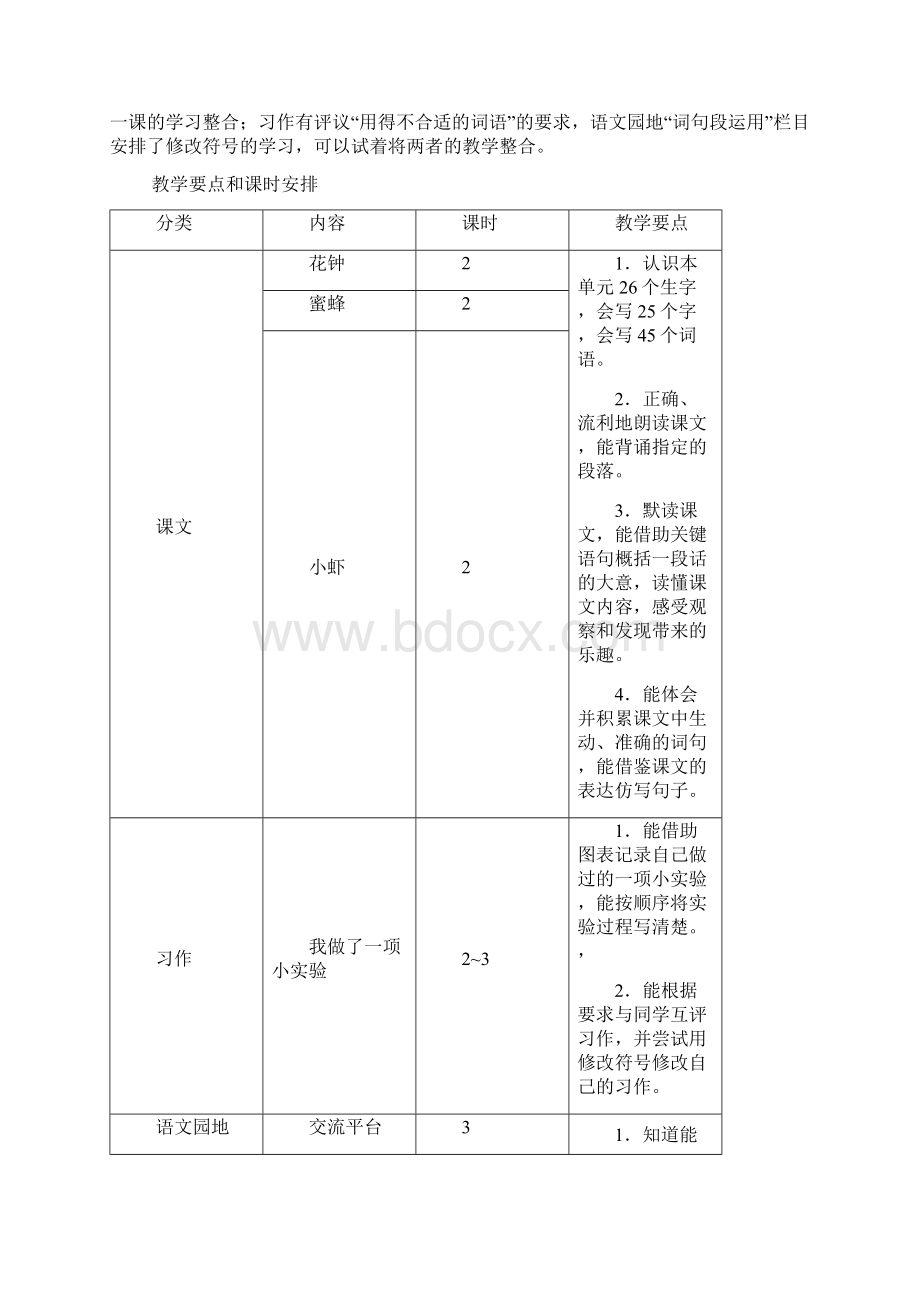 部编版小学三年级语文下册第四单元教师用书Word文档格式.docx_第2页