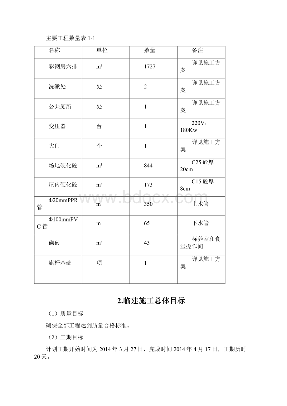 监陵高速公路三标二分部部临建方案文档格式.docx_第3页