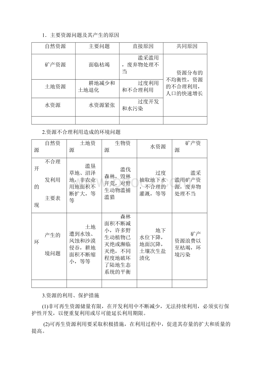 高考复习方案全国通用高考地理二轮复习 专题十四 环境保护听课手册Word格式.docx_第2页