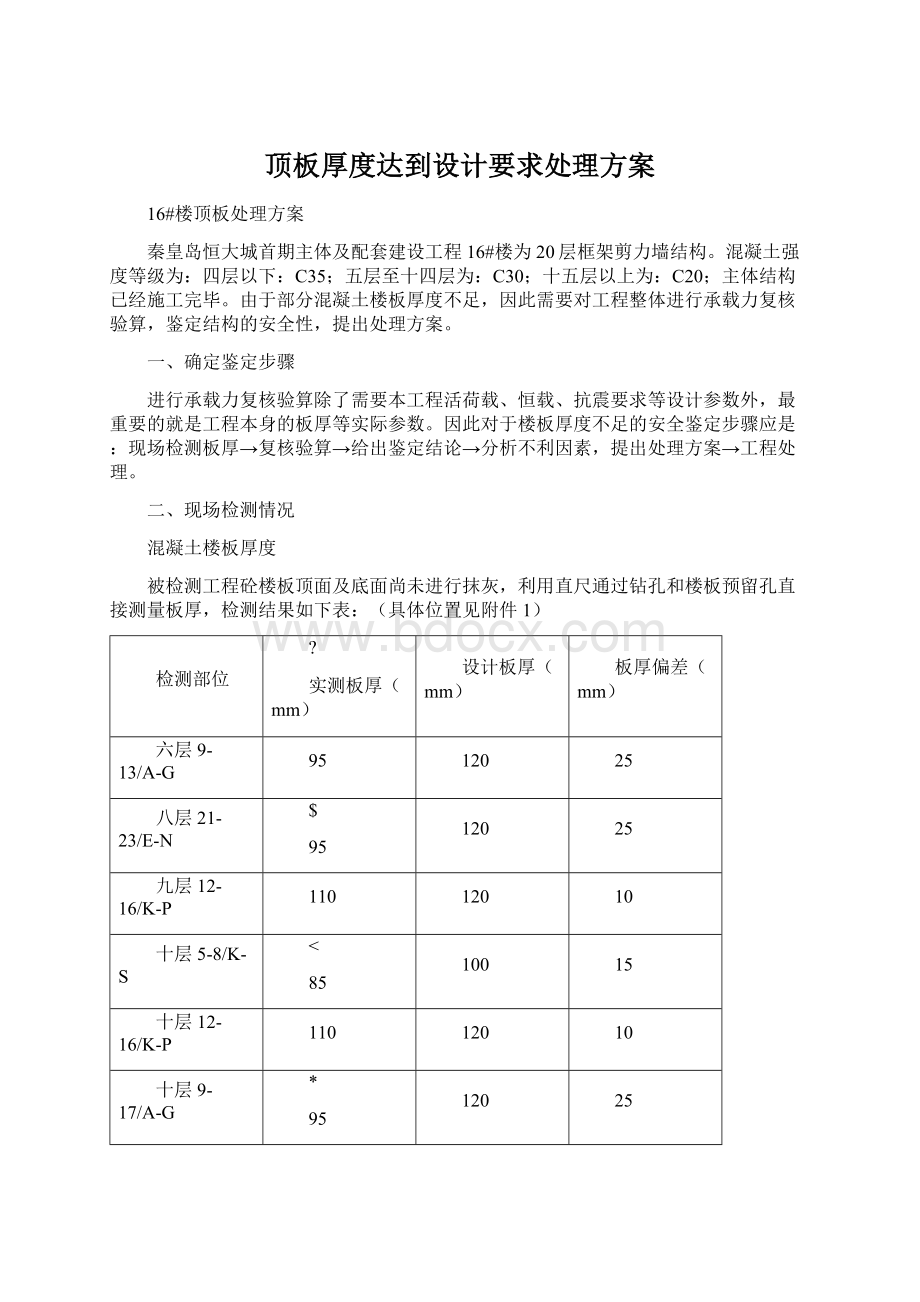 顶板厚度达到设计要求处理方案Word格式文档下载.docx_第1页