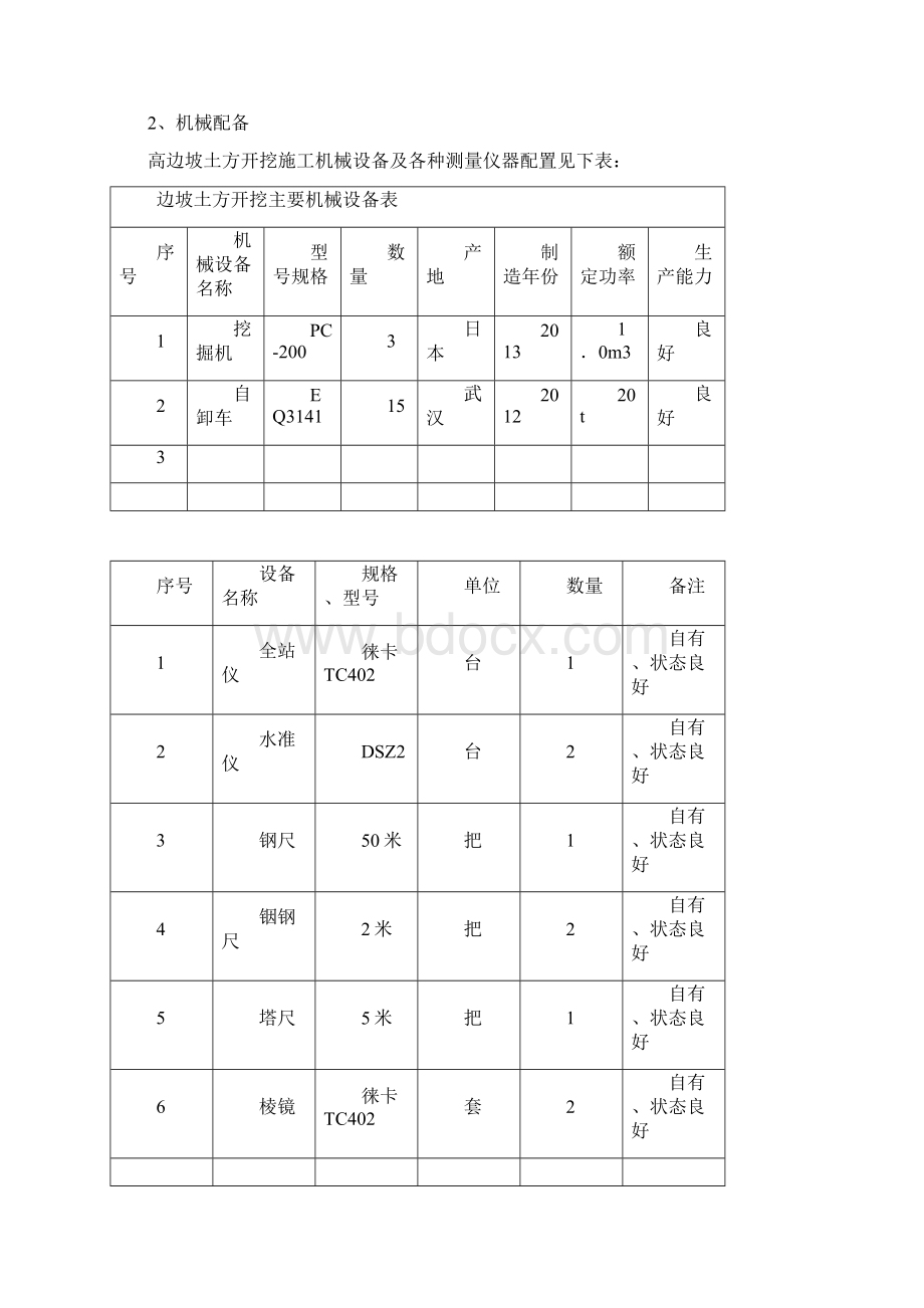 高边坡土方开挖施工方案.docx_第2页