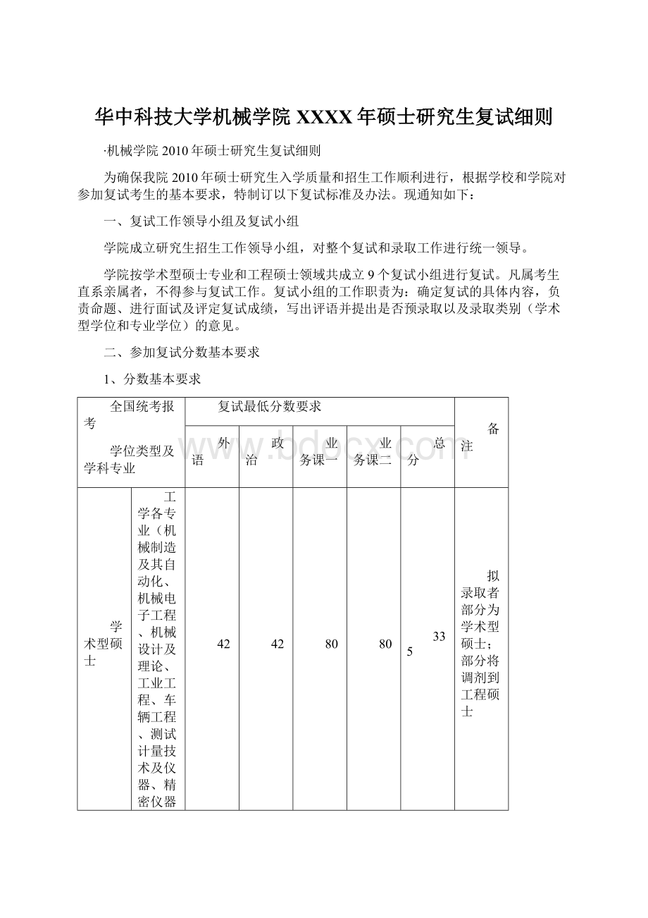 华中科技大学机械学院XXXX年硕士研究生复试细则.docx