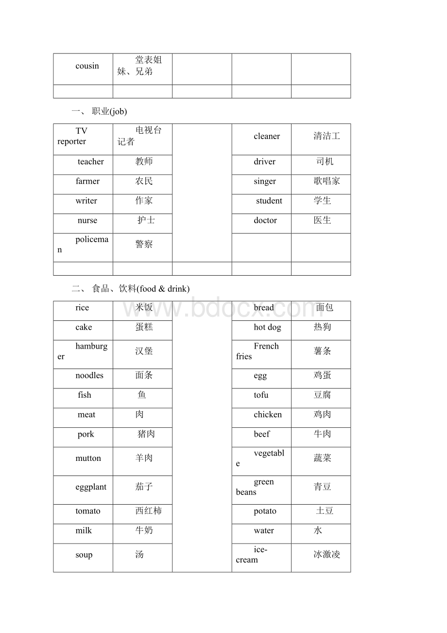 人教版小学英语三至五年级基本词汇最全面最优化版.docx_第3页