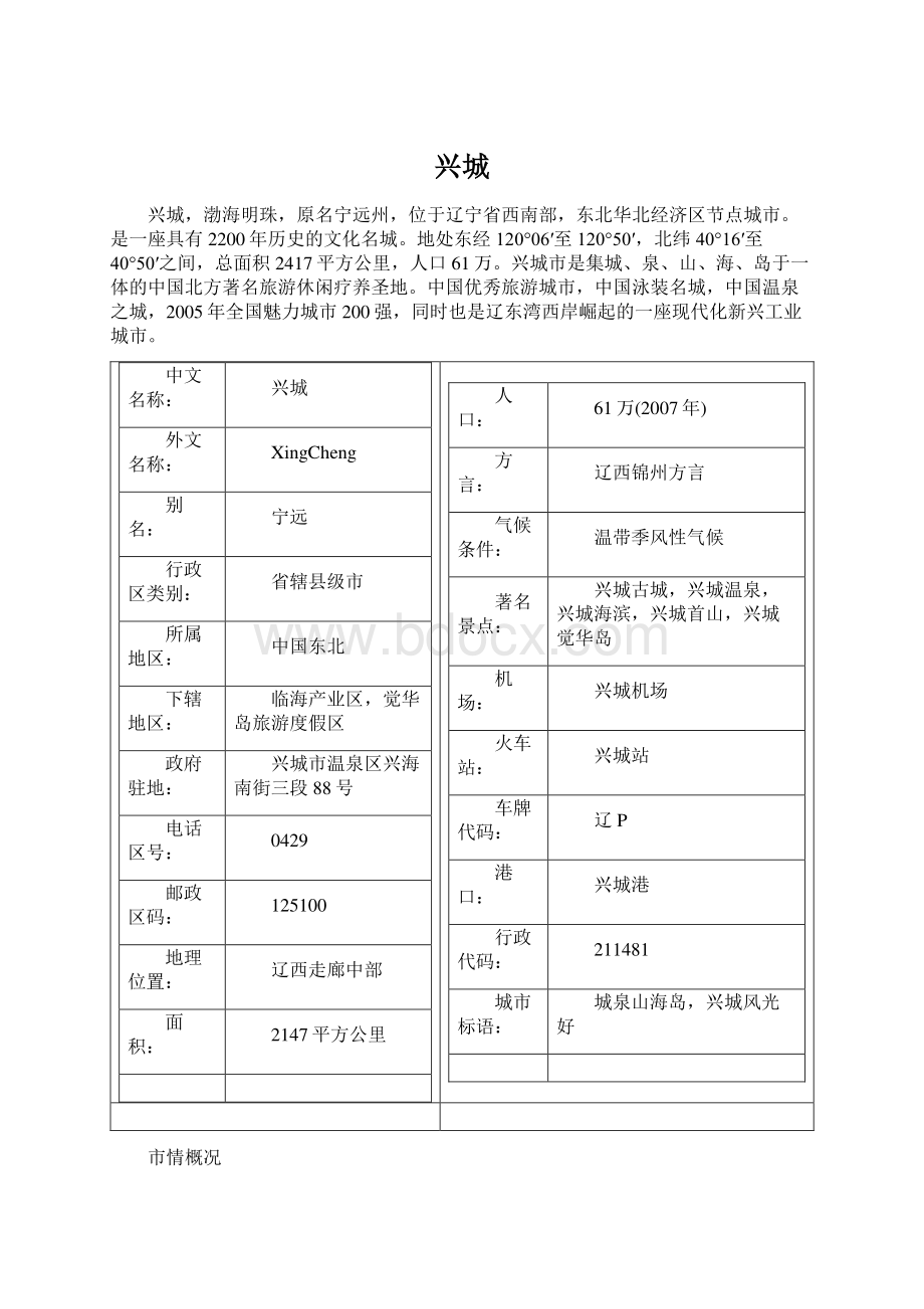 兴城.docx_第1页