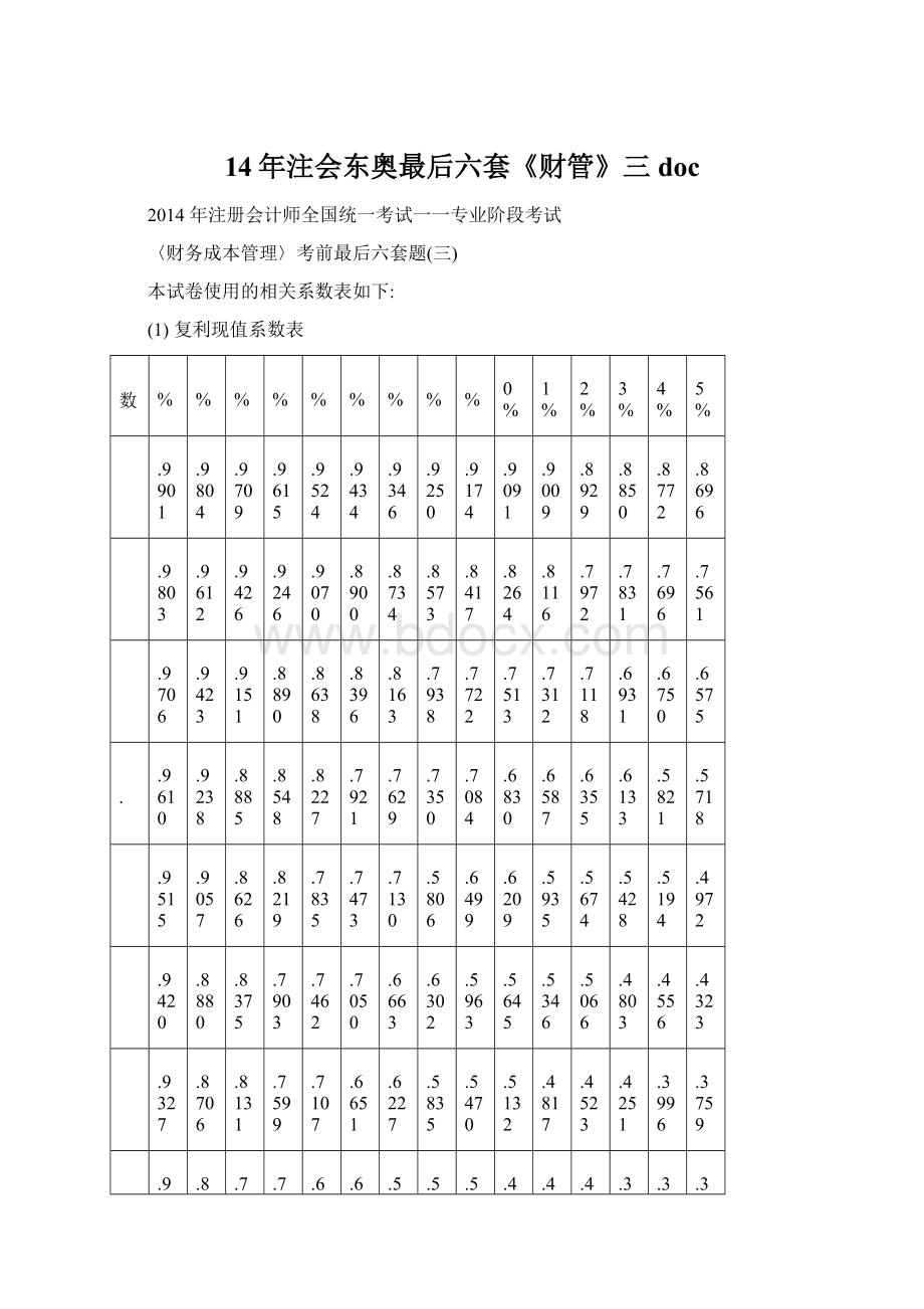 14年注会东奥最后六套《财管》三doc.docx_第1页