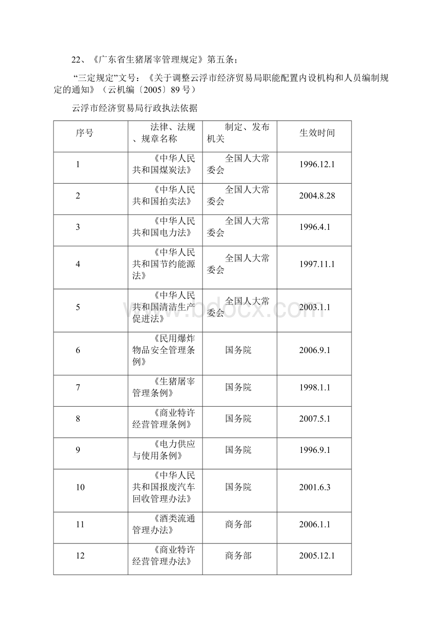 云浮市经贸局.docx_第2页