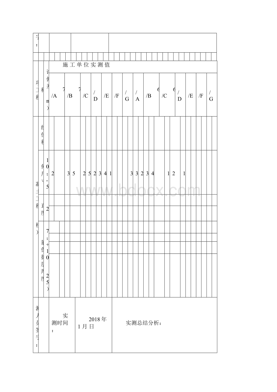 实测实量记录表Word文件下载.docx_第2页