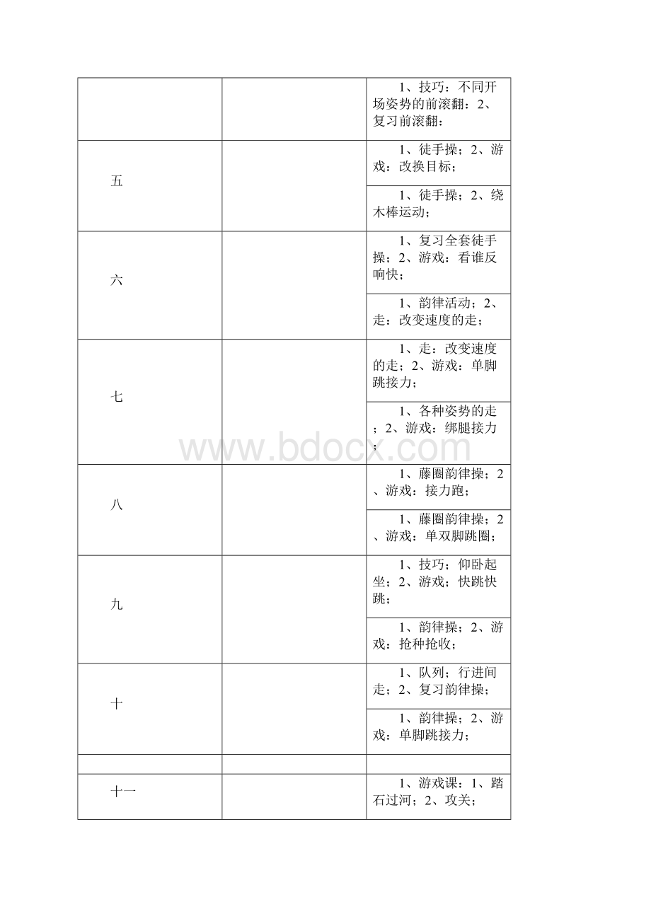 小学三四年级体育全套教案.docx_第3页