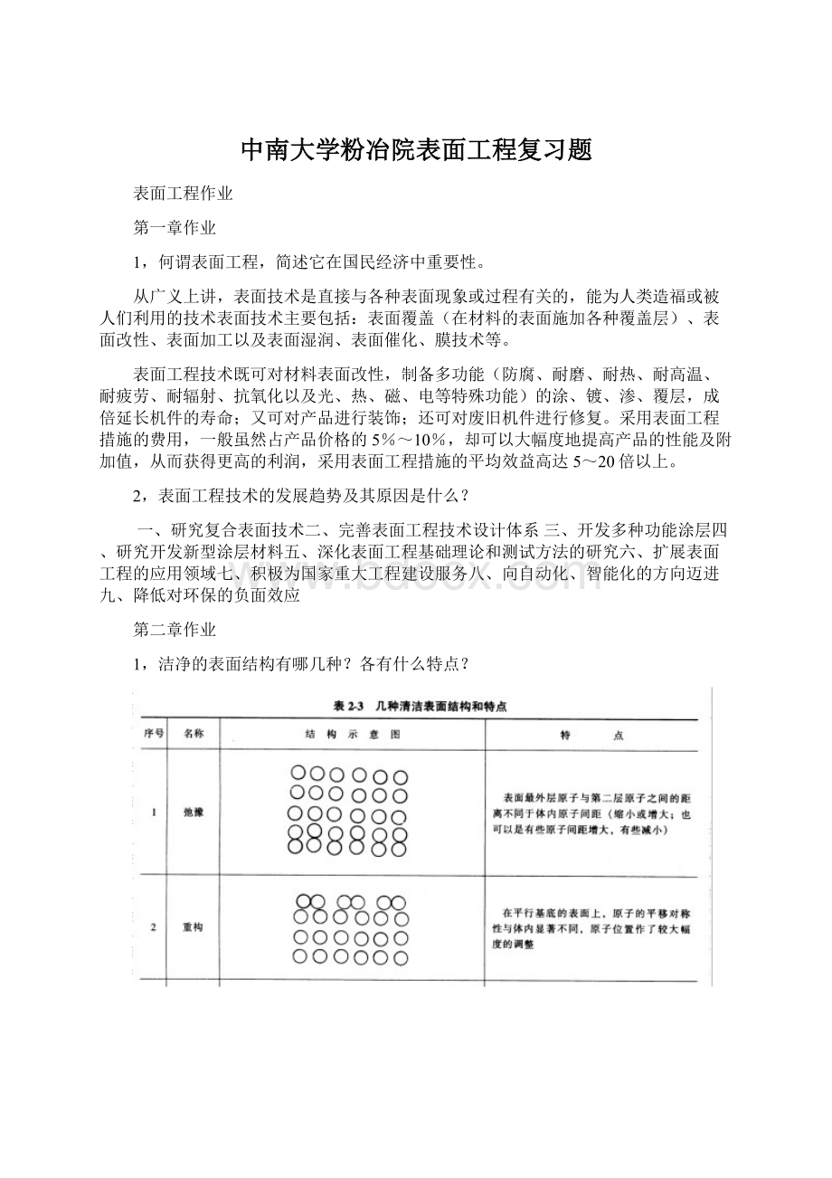 中南大学粉冶院表面工程复习题文档格式.docx_第1页