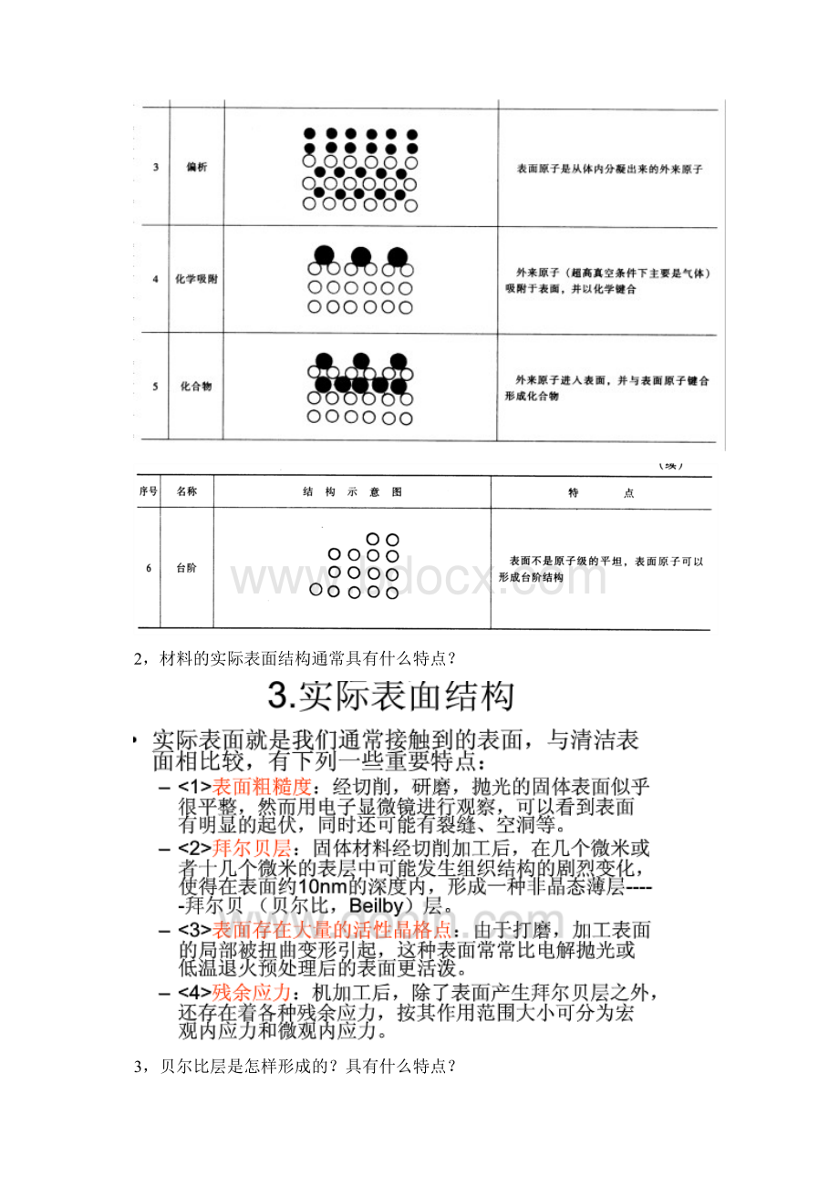 中南大学粉冶院表面工程复习题文档格式.docx_第2页