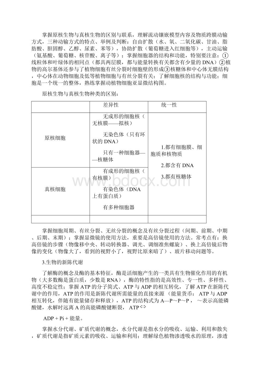 福建年高职单招农学类模拟试题及答案 年福建省普通高中.docx_第3页