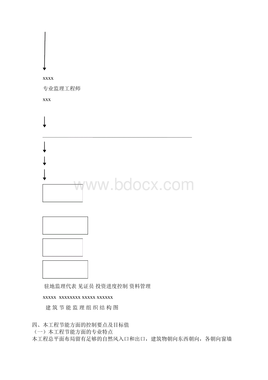 建筑节能监理规划.docx_第2页