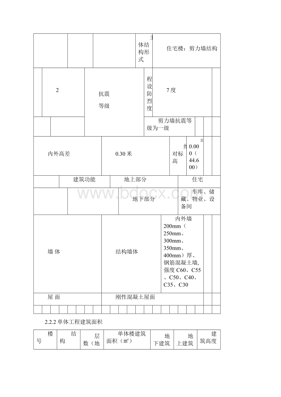 大钢模专项施工方案.docx_第2页