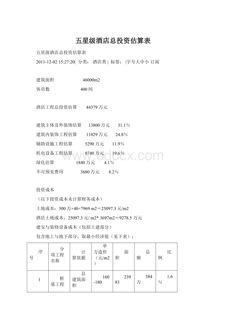 五星级酒店总投资估算表.docx