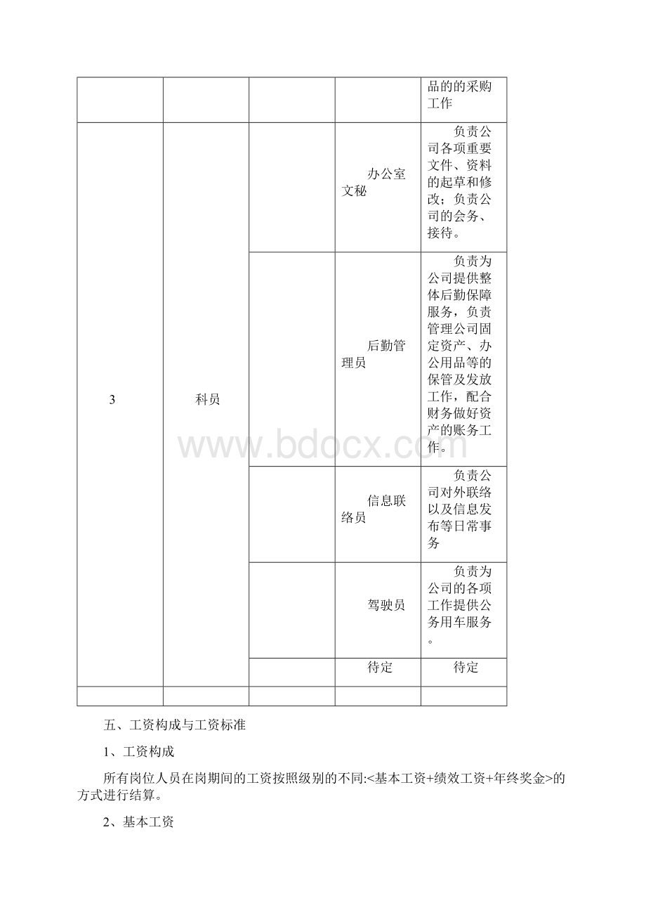 办公室绩效考核方案共26页.docx_第2页