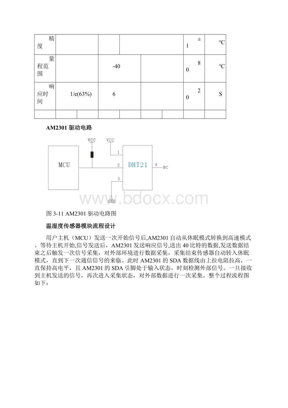 基于单片机的AM温湿度传感器在LCD上显示驱动程序带实物图Word文件下载.docx_第3页