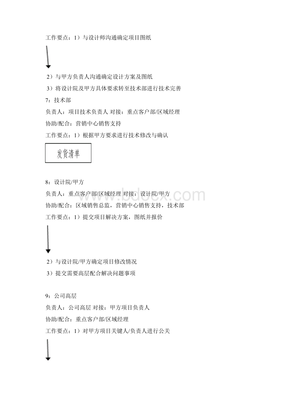 常用工作流程.docx_第3页