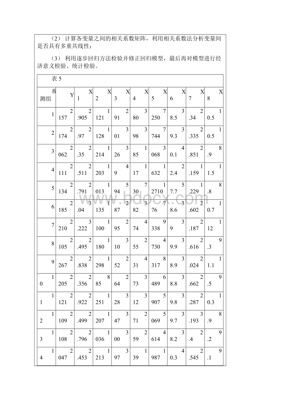 实验五多重共线性检验参考案例共16页word资料.docx_第2页